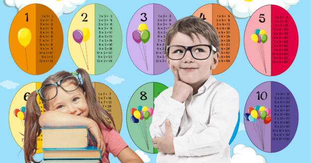 Multiplier Mayhem: Times Master